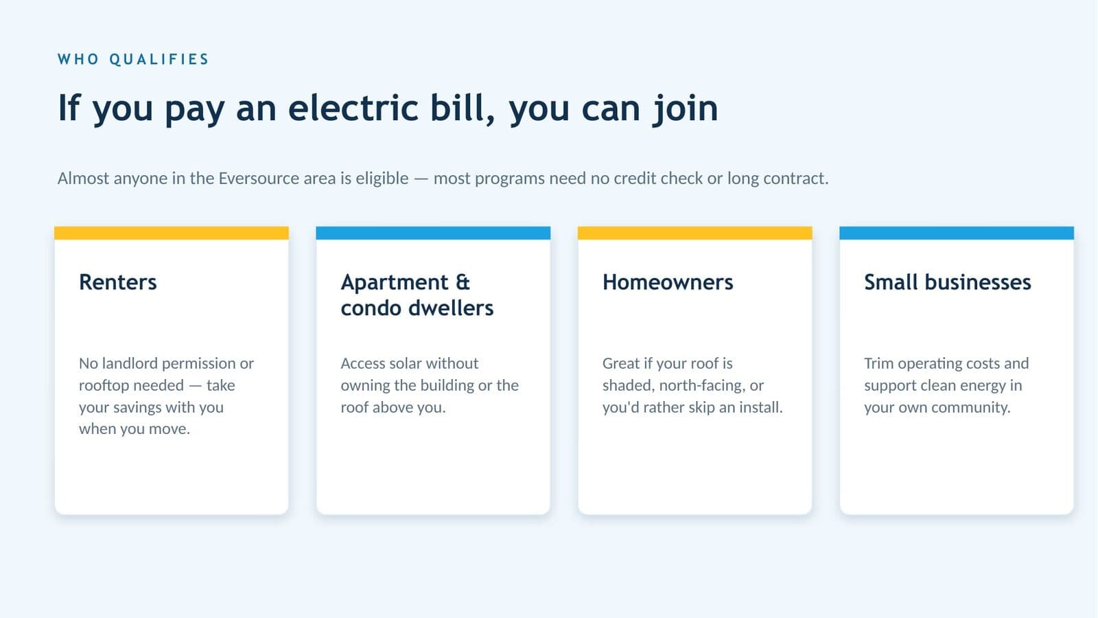 Who qualifies — anyone who pays an electric bill